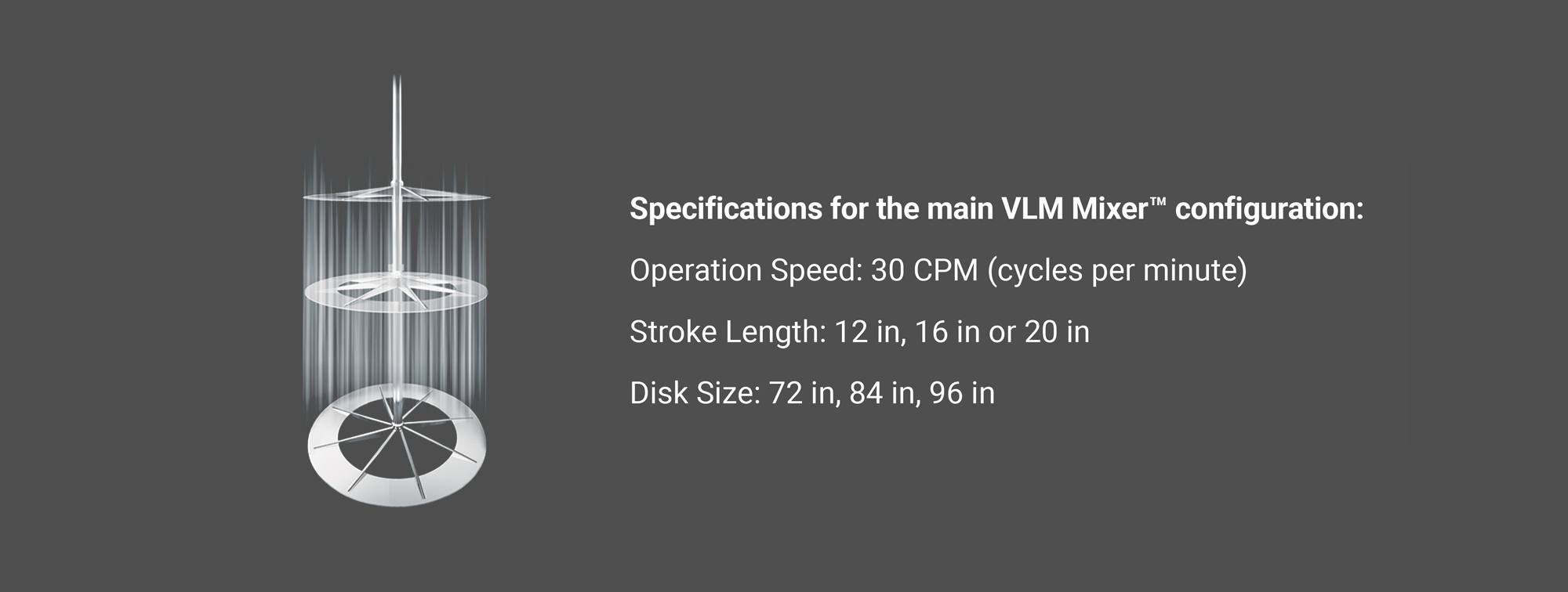 Specifications for the main VLM Mixer configuration